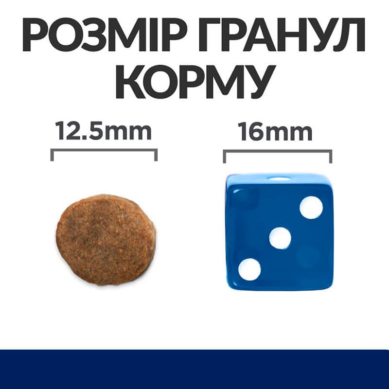 Сухий корм Hill`s Prescription Diet z/d для собак