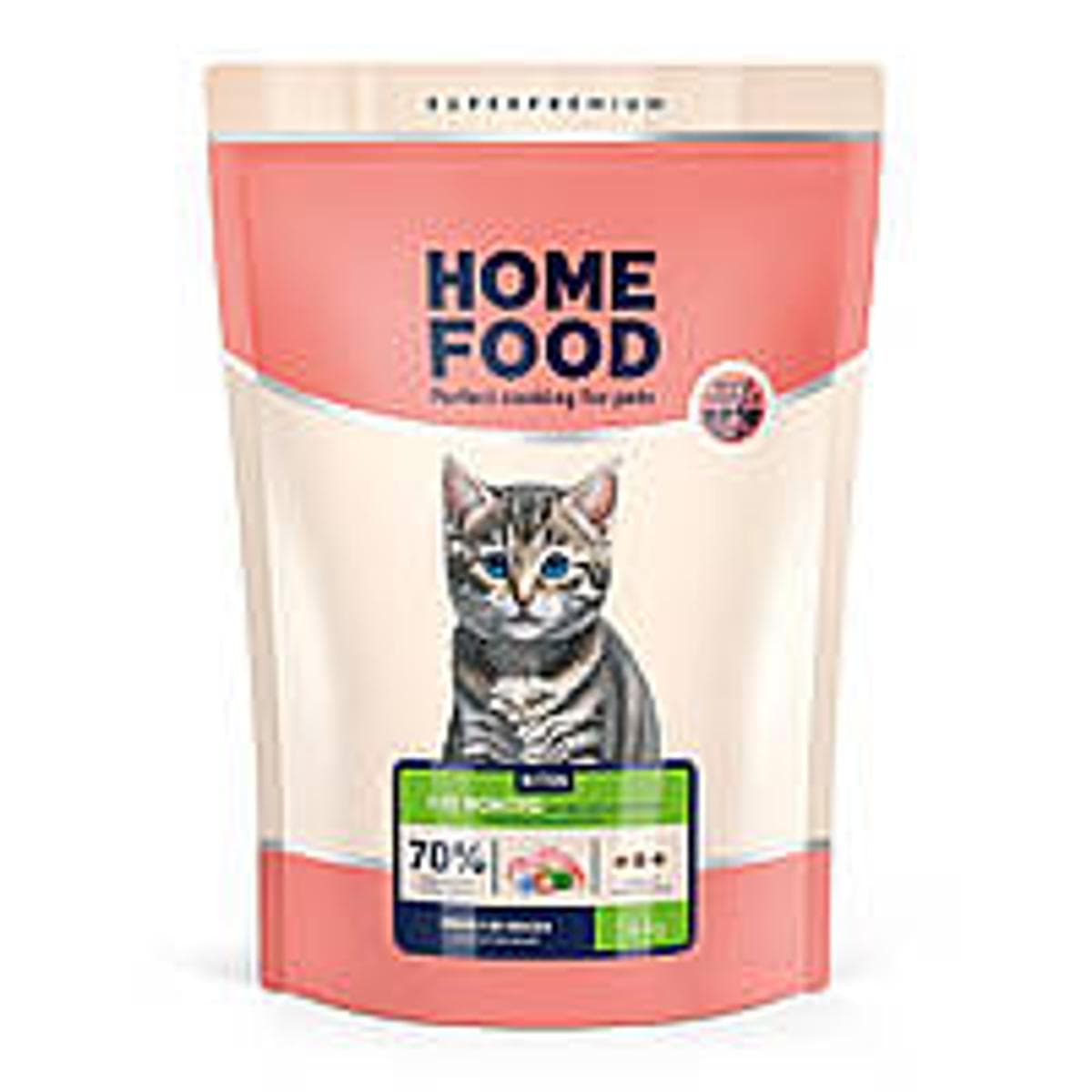 НА ВАГУ Сухий корм Home Food Fresh Chicken для кошенят
